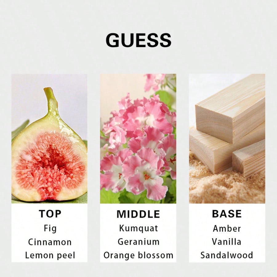 Guess Seductive Homme Redmen E - Perfume Long Fragrance ulasan dan harga