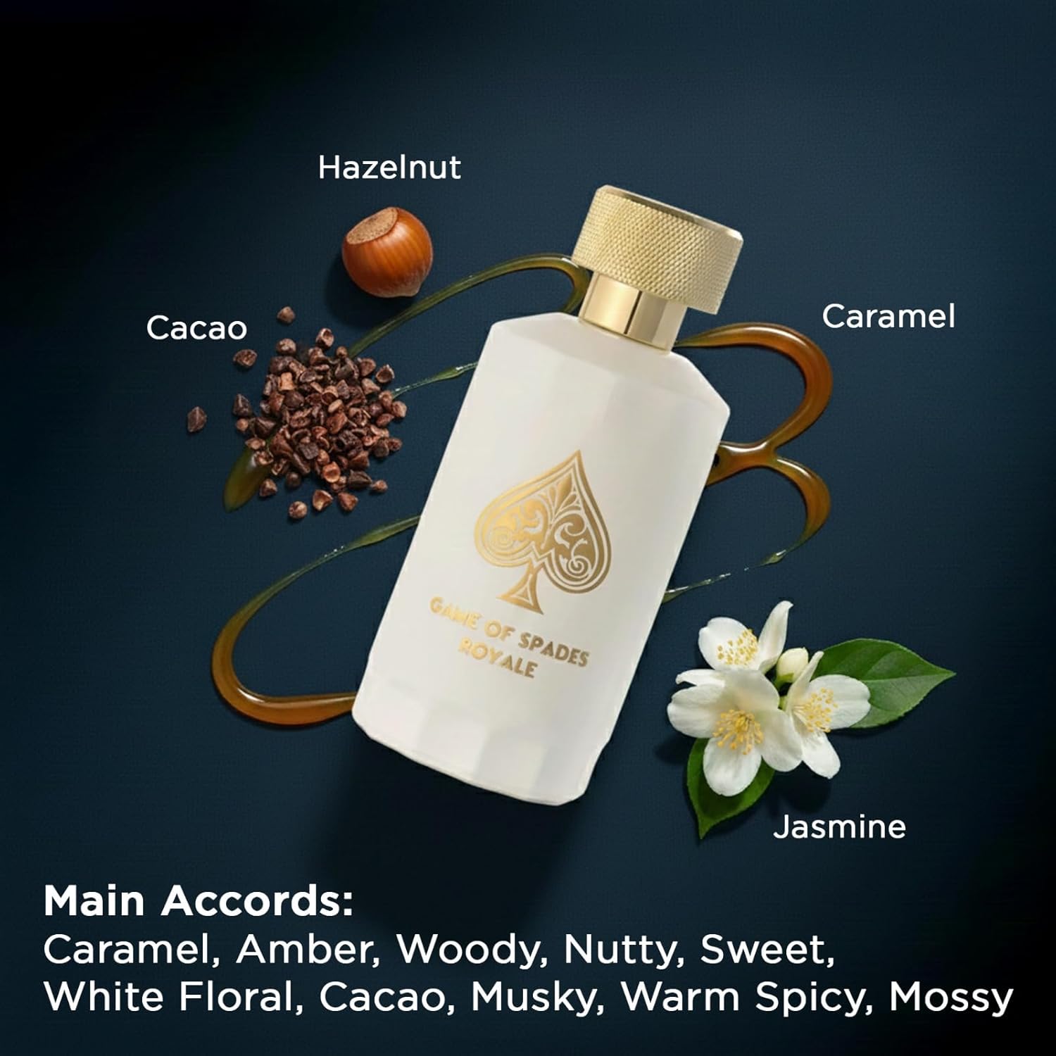 Kedatangan Baru Jo Milano Game - Perfume Fragrance Direct ulasan dan harga