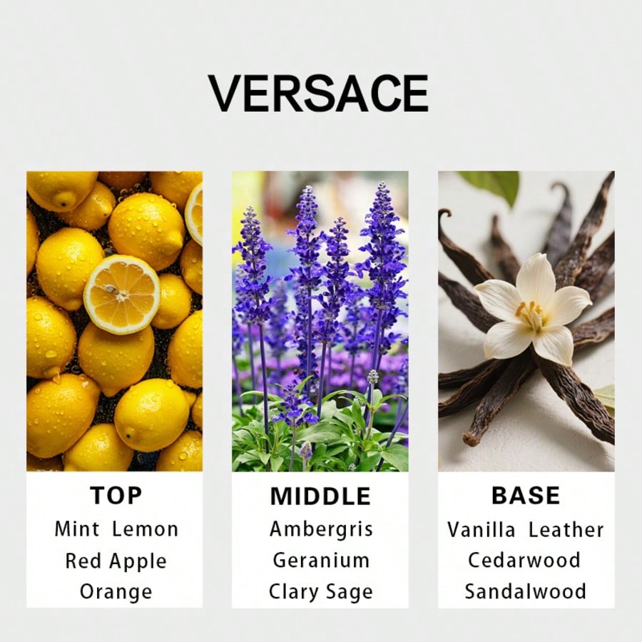 Versace Eros Men Eau De Parfum - Perfume Fragrance Man ulasan dan harga